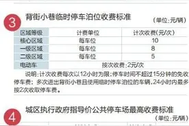 一图读懂 | 长沙停车收费新规实施：15分钟内停车免费图片