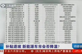 新能源补贴车型公布，“补贴退坡”后，新能源车市场销售怎么样？视频封面