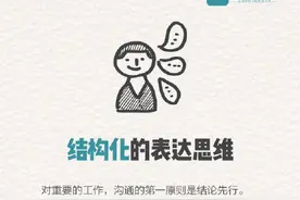 实用贴！9种实用沟通技巧图片