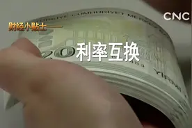 财经小贴士 利率互换视频封面