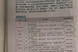 部分企业招聘仍存在性别限制，工程技术岗位业内普遍只要男性图片