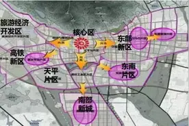 泰安市高铁新区蝶变: 住这里, 远比想象中更美好图片