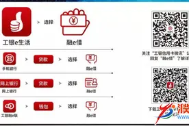 1亿+客户享受融e借贷款1万，日息8毛优惠！图片