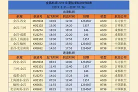 【收藏】金昌机场2019年夏航季最新航班时刻表，部分航班时间有变图片