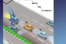 京雄高速将建设自动驾驶车道！“车路协同”实现机动车自动驾驶！视频封面