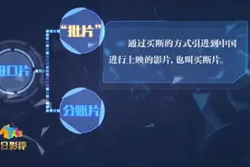 什么是批片？聊聊外片在中国上映那些你不知道的那些事！视频封面