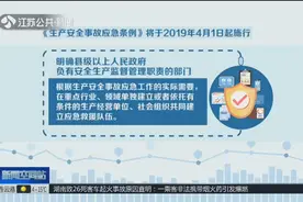 4月1日起这些新规影响到你我，快来了解一下！视频封面