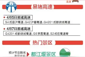 清明出行注意：成都绕城高速压力大，自驾游都江堰最热门图片
