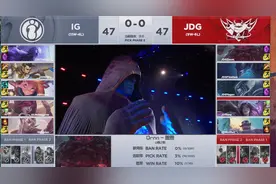 iG3比0横扫JDG，夺得队史LPL首冠图片