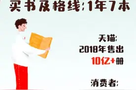 世界读书日|95后00后成主力购书者 红了100年的鲁迅仍是扛把子视频封面