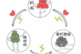 过敏性哮喘发作会出现哪些症状你知道吗？图片