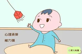 宝宝睡醒后不哭闹就证明他聪明？没那么简单，还可能是其它原因图片