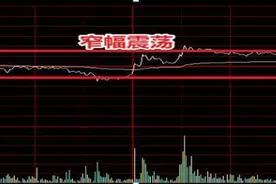顶尖操盘手揭秘：为什么说尾盘拉升的股票第二天一定会低开，终于有一篇文章讲清楚了，不懂请别炒股图片