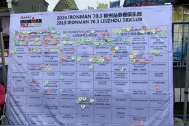 这位47岁大叔是如何完成世界铁人三项赛（Ironman）的？图片