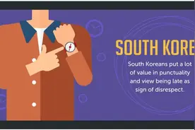 “准时”这件事，在不同国家的含义差别竟然这么大！图片