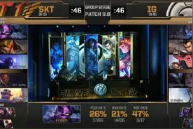 MSI2019Faker打崩IG SKT击败IG赛事回顾/视频观看图片