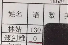 学霸语文考零分是为放水追女神？当事人：与朋友打赌 无关爱情视频封面