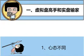 小白学炒股 | 模拟炒股平均月收益50%，怎么在实盘中亏成了狗？图片