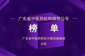 榜单｜广东中医医院、知名中医药企业公号周榜（04.12-04.18）图片