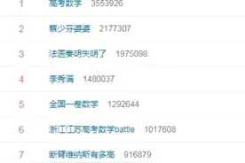 “维纳斯有多高”上热搜，她为什么那么美？科学解释看这里图片