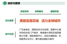 广州国土空间总体规划草案公示！打造南沙粤港澳全面合作示范区图片