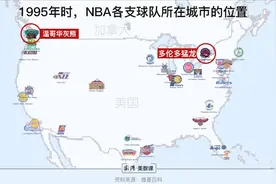 图解｜多伦多猛龙夺冠：加拿大球队为什么能得NBA总冠军？图片