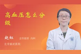 高血压怎么分级视频封面