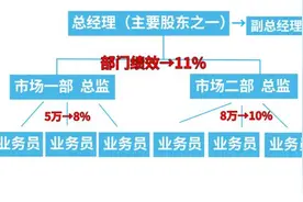古董拍卖骗局：外国人当托，鉴定师曾犯罪视频封面