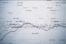 数字get科创板221天的速度与激情｜思客数理话视频封面