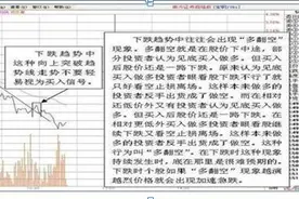 股市怪才悟出的炒股最赚钱的策略，隔夜短做T+0，成本快速降到负值，全靠这5大技巧图片