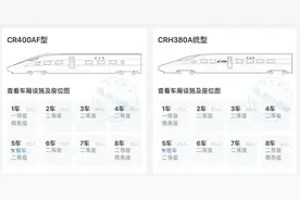 涨知识丨为什么火车上的座位是面对面 高铁却是顺座？图片