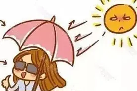 夏季烈日炎炎 小心紫外线过敏视频封面