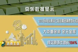 金价一路疯涨！现在是投资黄金的最好时机吗？视频封面