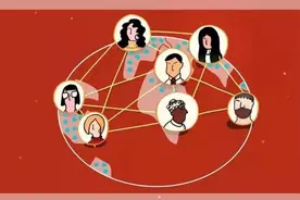连炜&连炯：新时代网络达人养成记图片