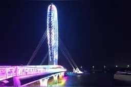 撩人夜色尽收眼中！潍坊滨海渤海之眼摩天轮夜场开启图片