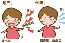 顺产和剖腹产到底哪个更好？准妈妈早点了解图片