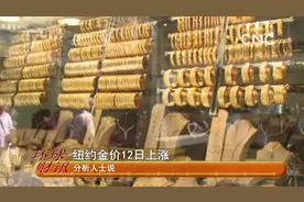 纽约金价12日上涨视频封面