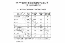 师大附中571分！昆明中考第一批次录取学校分数出炉图片