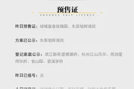 8月13日，杭州（十区）新房成交286套图片