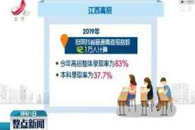 江西高招结束 本科录取率为37.7%视频封面