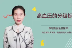 高血压的分级标准视频封面