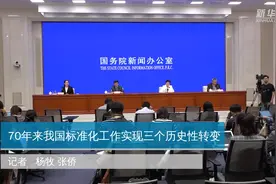 70年来我国标准化工作实现三个历史性转变视频封面