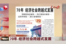 70年来，中国经济社会跨越式发展，这几项指标稳居世界第一！视频封面
