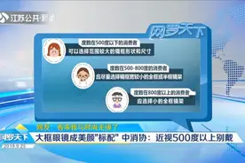 大框眼镜成美颜“标配”，中消协友情提示：近视500度以上别戴！视频封面