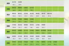 兰州：小学每天下午加一节课，中学周一至周六上课！7月25日放暑假图片