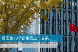 我国第70个衍生品上市交易视频封面