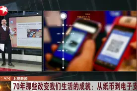回顾历史！70年那些改变我们生活的成就：从纸币到电子支付视频封面