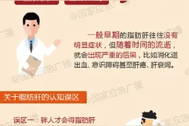 整天嚷嚷减肥！最该减的是“小心肝儿”图片