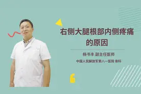 右侧大腿根部内侧疼痛的原因视频封面