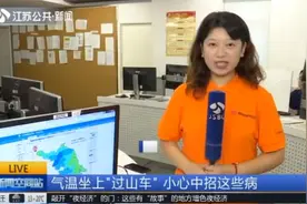 气温坐上“过山车”，小心中招这些病！视频封面